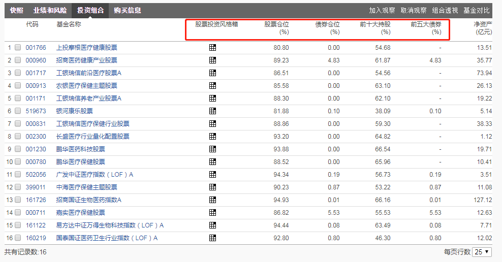 介绍一个筛选基金的利器【晨星网】，手把手教你选好基