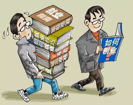 大学生就业创业如何申请无息贷款?