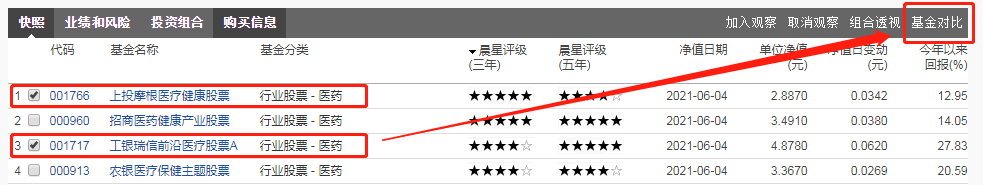 介绍一个筛选基金的利器【晨星网】，手把手教你选好基